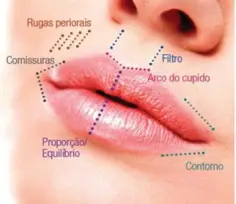 PREENCHIMENTO COM ÁCIDO HIALURÔNICO